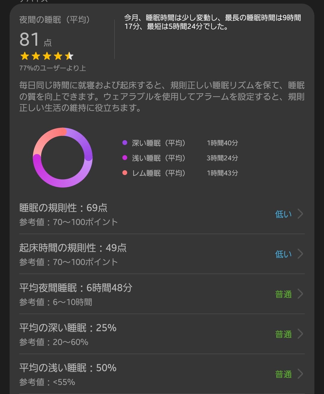 left