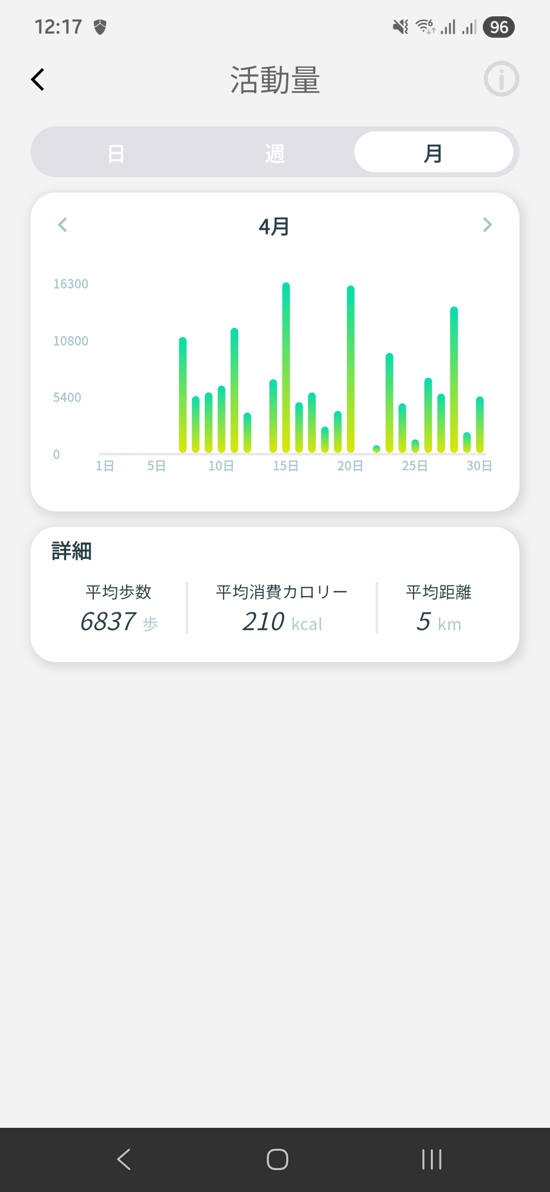light