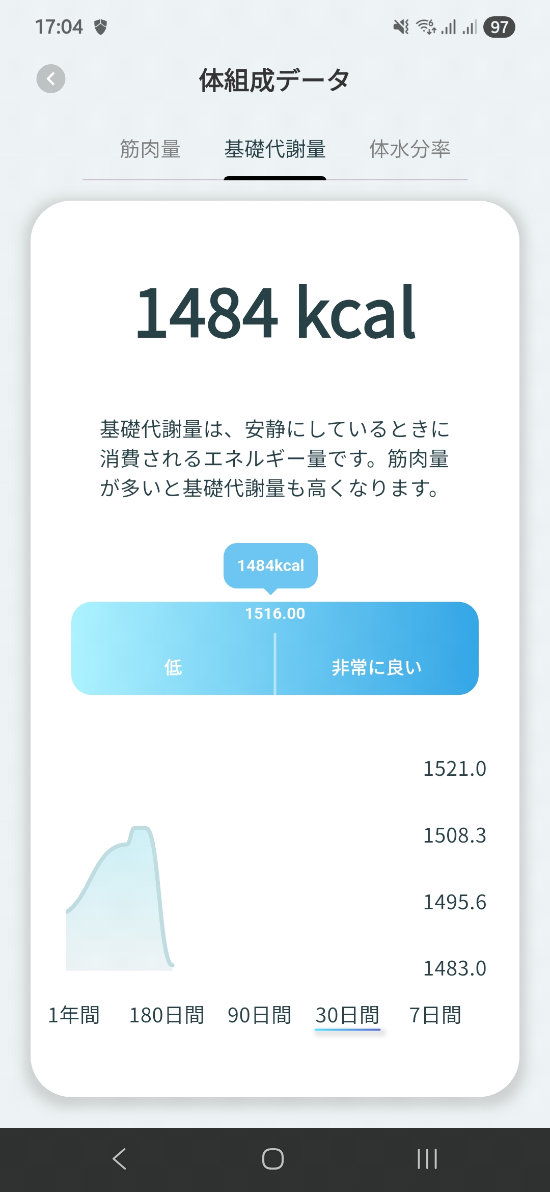 light